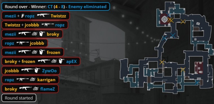 🎮FaZe坠入地狱!mezii轰23杀扫荡小镇B区 小蜜蜂赢图三拿赛点