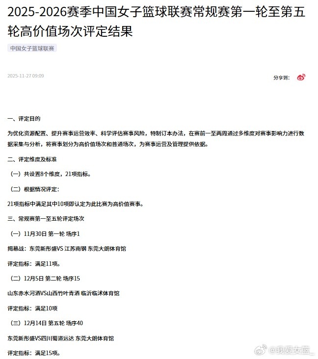【球场快报】WCBA榜首之争现➡️绝平 详解联赛❗“高价值场次”⚽(图2) 【球场快报】WCBA榜首之争现➡️绝平 详解联赛❗“高价值场次”⚽(图2)