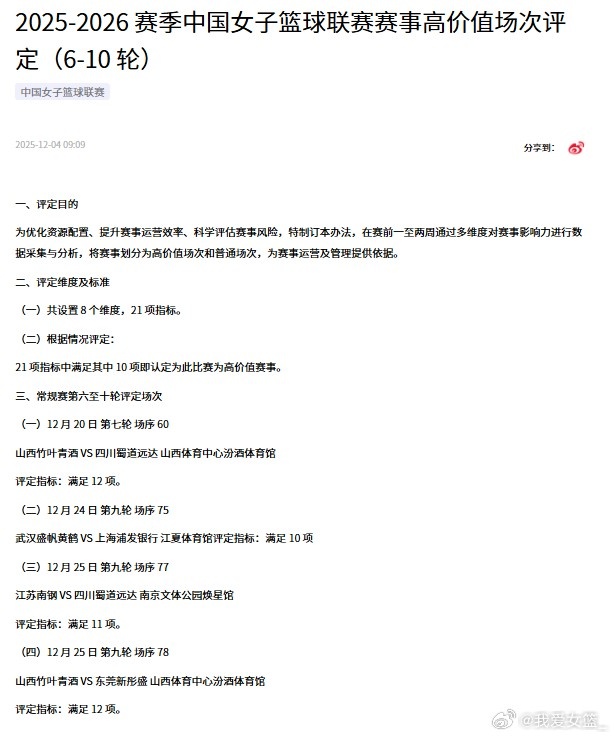 【球场快报】WCBA榜首之争现➡️绝平 详解联赛❗“高价值场次”⚽(图3) 【球场快报】WCBA榜首之争现➡️绝平 详解联赛❗“高价值场次”⚽(图3)