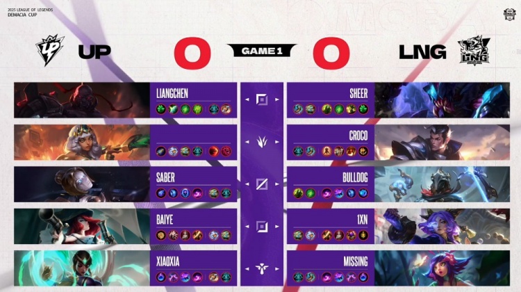 🎮因UP未在官方预定开赛时间前进入就绪状态 UP被判1-2不敌LNG