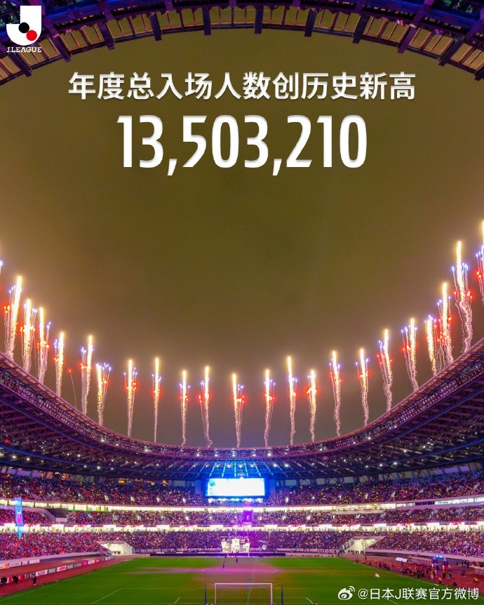 【好看推荐】今年J联赛官方赛事年度观众总数13503210人次,创历史新高(图1) 【好看推荐】今年J联赛官方赛事年度观众总数13503210人次,创历史新高(图1)