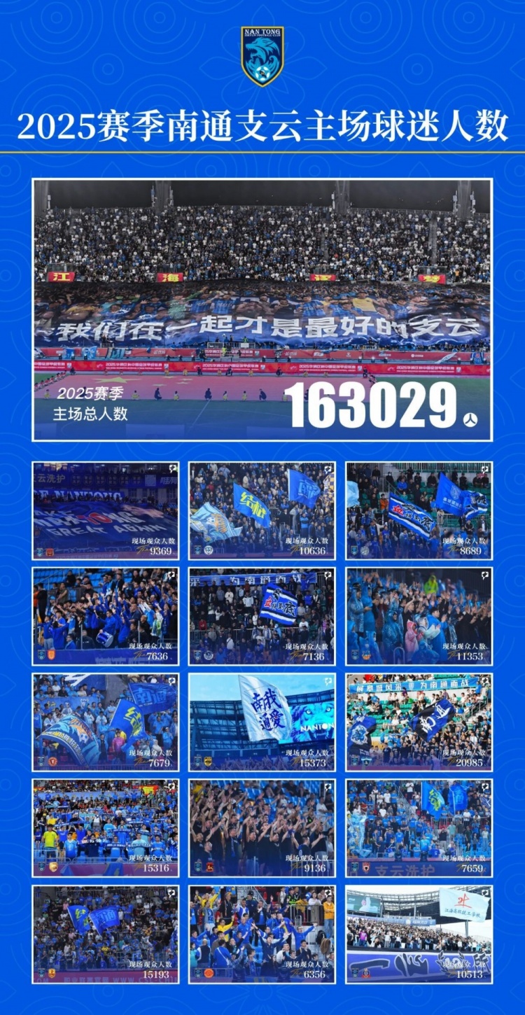 【赛前必读】绿茵征程·数据印记——南通支云202⬆️5赛季全景盘点(图5) 【赛前必读】绿茵征程·数据印记——南通支云202⬆️5赛季全景盘点(图5)