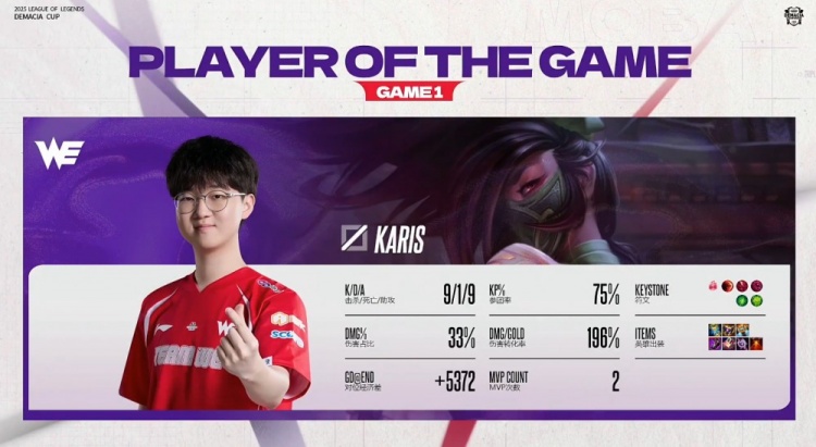 【QY球友会】🎮Croco杰斯>Monki BuLLDoG加里奥主宰战场 LNG让一追二胜WE