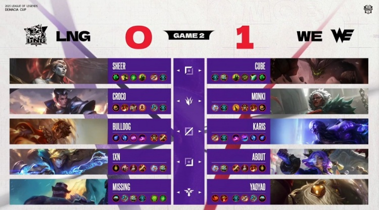 【QY球友会】🎮Croco杰斯>Monki BuLLDoG加里奥主宰战场 LNG让一追二胜WE