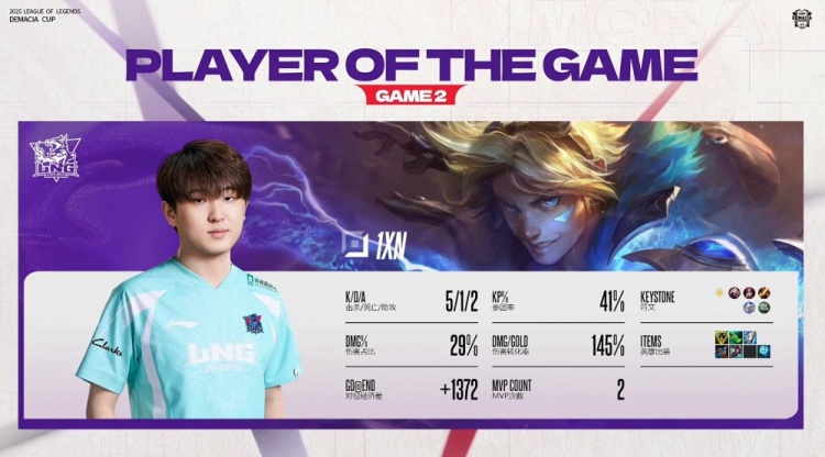 【QY球友会】🎮Croco杰斯>Monki BuLLDoG加里奥主宰战场 LNG让一追二胜WE