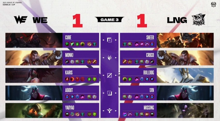 【QY球友会】🎮Croco杰斯>Monki BuLLDoG加里奥主宰战场 LNG让一追二胜WE