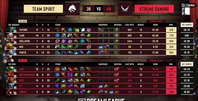 【QY球友会】🎮大鏖战!Yatoro蚂蚁有C有送 后期阵容缺乏输出 XG遗憾输首局