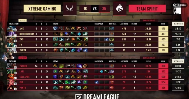 🎮新版本仍需适应!梦幻联赛XG0-2不敌Spirit跌入败者组