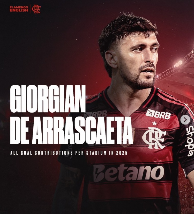 阿拉斯凯塔今年已4次制造点球，是弗拉门戈球员同期最多