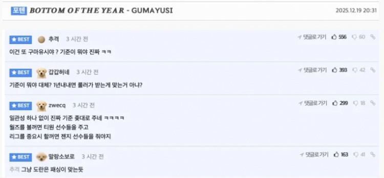 韩网热议LCK颁奖典礼：标准到底是什么？就给Faker一个杂奖