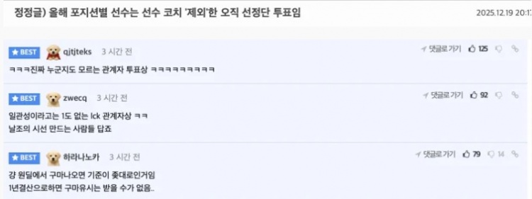 韩网热议LCK颁奖典礼：标准到底是什么？就给Faker一个杂奖