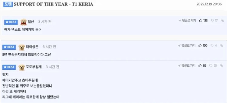 韩网热议LCK颁奖典礼：标准到底是什么？就给Faker一个杂奖