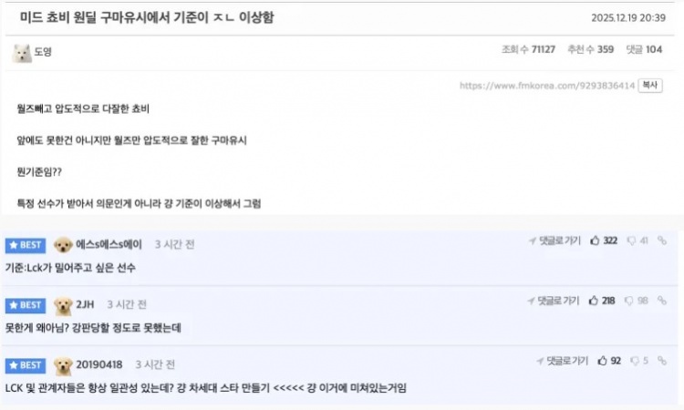 韩网热议LCK颁奖典礼：标准到底是什么？就给Faker一个杂奖