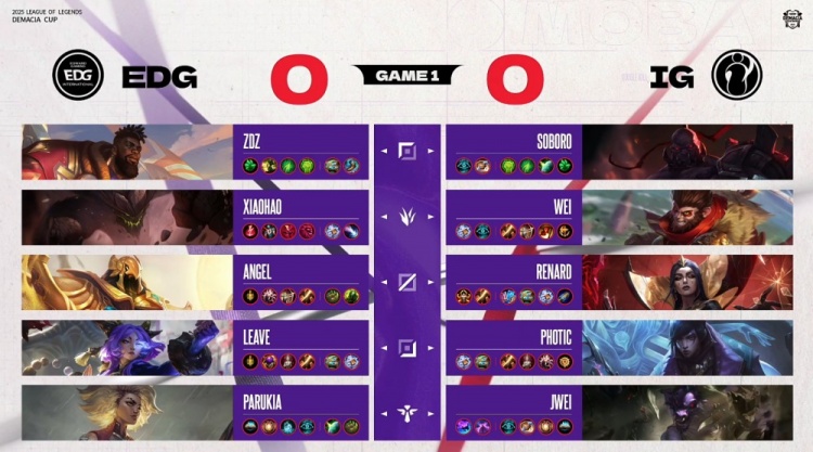 🎮人机!Leave芸阿娜从头杀到尾 Xiaohao石头人撞飞iG EDG赢首局