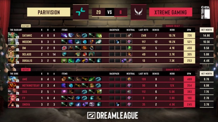 🎮止步四强！经典图1被翻图2被碾 XG0-2不敌PARI遭淘汰