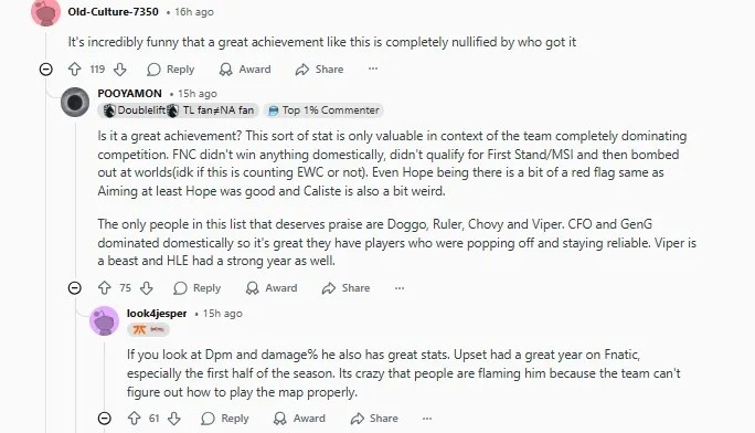 【蜗牛电竞】Reddit热议KDA排名：Chovy在一众AD中格格不入