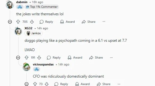 【蜗牛电竞】Reddit热议KDA排名：Chovy在一众AD中格格不入