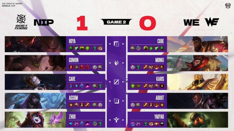 🎮一键扫荡！Guwon石头人带球冲锋势不可挡 NIP两局速通WE