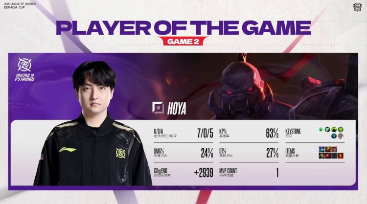 🎮一键扫荡！Guwon石头人带球冲锋势不可挡 NIP两局速通WE