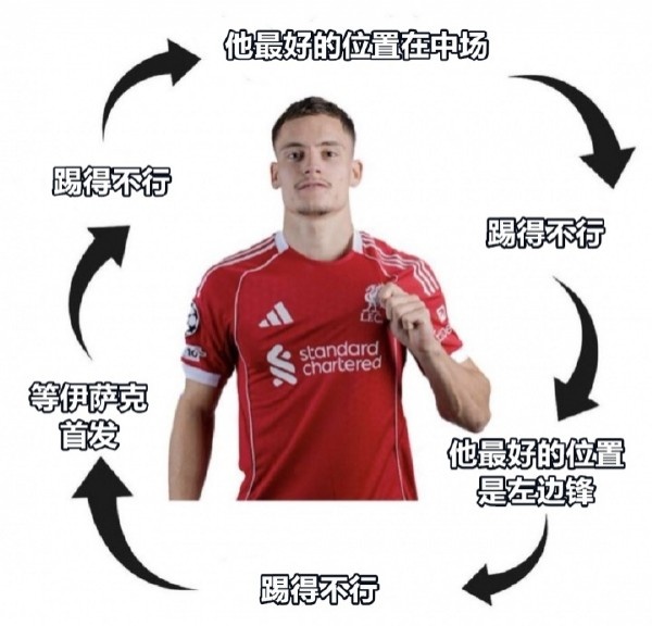 【英超】足坛年度十大梗:姆巴佩公式PK英超007!圆神已经启动(图10) 【英超】足坛年度十大梗:姆巴佩公式PK英超007!圆神已经启动(图10)