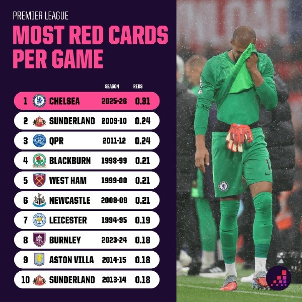 【英超】足坛年度十大梗:姆巴佩公式PK英超007!圆神已经启动(图23) 【英超】足坛年度十大梗:姆巴佩公式PK英超007!圆神已经启动(图23)