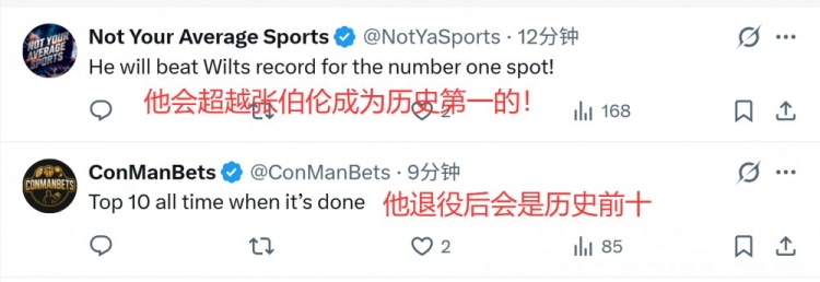 [球迷看点]连续100场20+！美网友：乔科詹库都没做到 SGA退役后会是历史前十(图2)