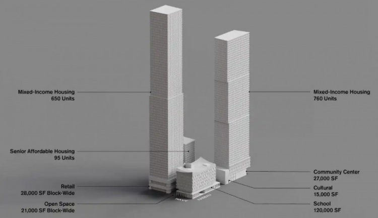 【你怎么看？】前NBA球员泰·吉布森回馈社区：参与兴建福利住宅&少年公益中心等(图2)