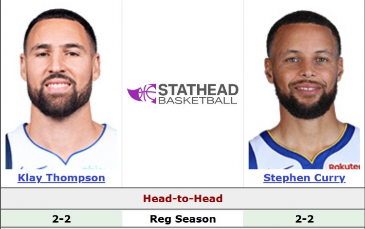 【独行侠】水花兄弟的爱恨情仇！库里常规赛生涯面对克莱3胜2负(图2)