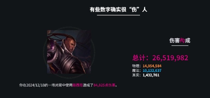【QY球友会】Doran2025英雄联盟年度数据：和Faker排48场62.5胜率 626胜535负
