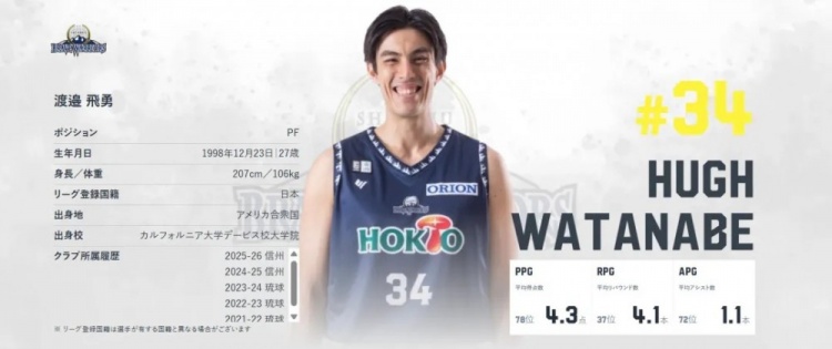 【中国队】日韩国家队选人，也不看联赛数据吗？(图9)