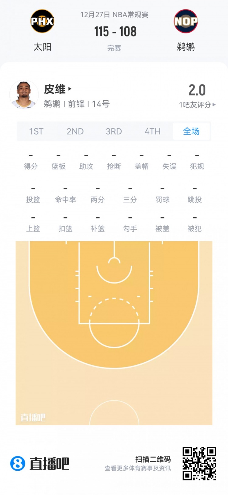 【今日体坛】【菜鸟】瀚森垃圾时间也没捞到 克⬅️尼佩尔16分伤退 乐⬆️福25分⭐钟14分(图18) undefined