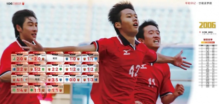 【中国足球】买吗?上海海港官方发布20周年纪念画册,售价328元(图7) 【中国足球】买吗?上海海港官方发布20周年纪念画册,售价328元(图7)