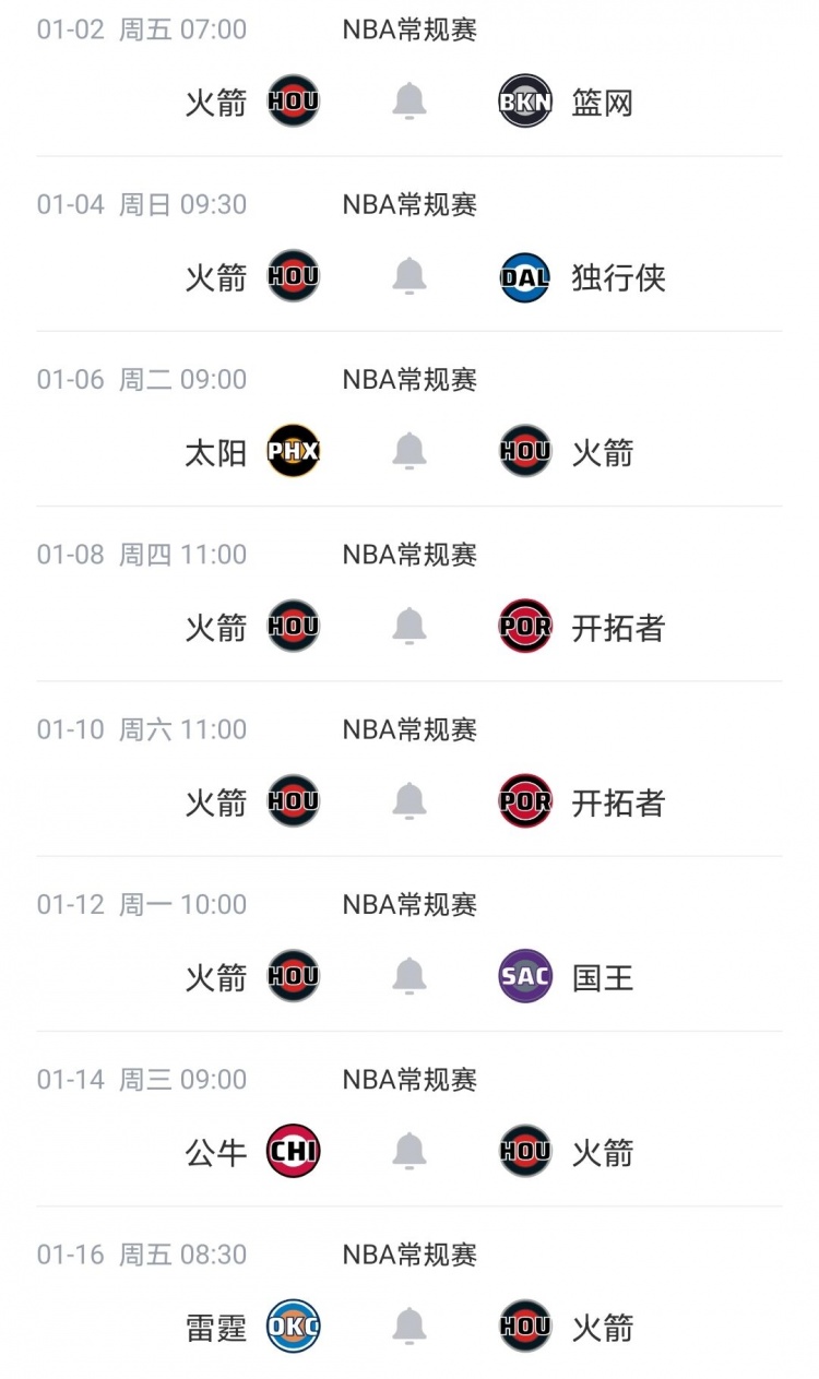 [有道理嘛?]火煤：看赛程火箭应该打出10连胜 占稳西部第二 1月16号复仇雷霆(图2)