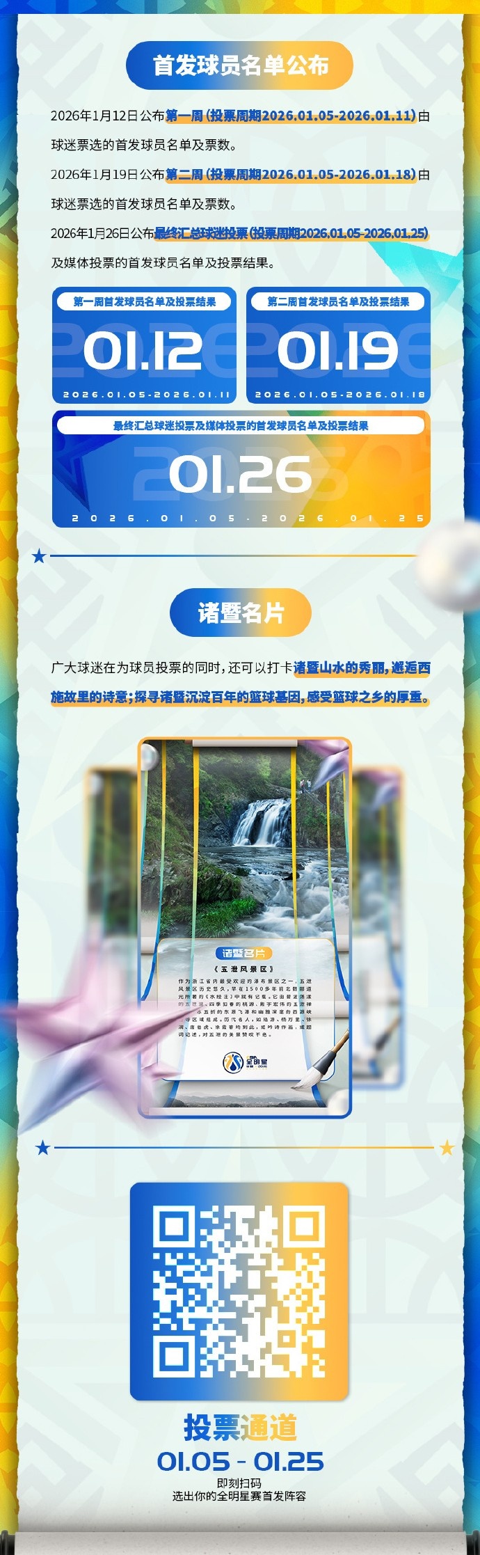 [体坛热评]CBA全明星首发投票将在1月5号开启 3个双倍计票日 4个3倍计票❗日(图3)
