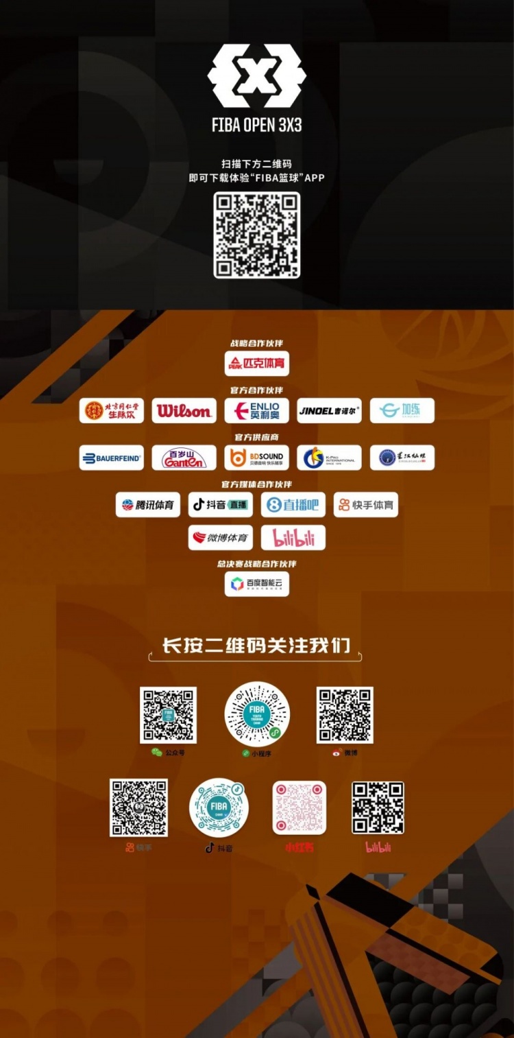 [推荐]FIBA Open 3x3 2025赛季收官 互动留言抽限定球衣(图16)