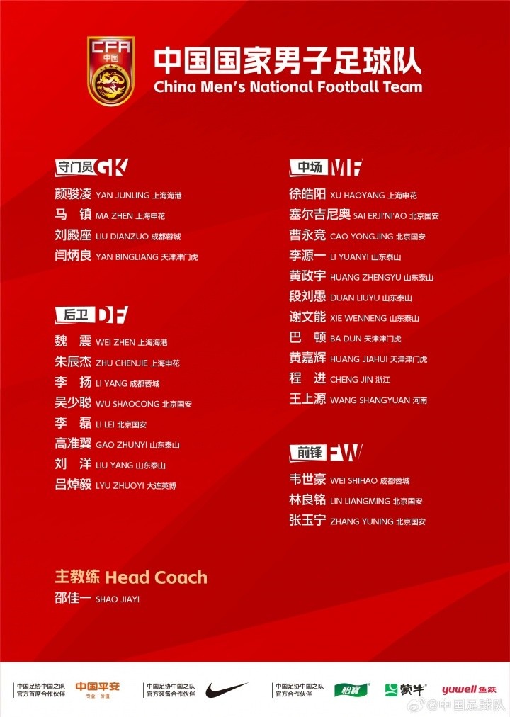 【你怎么看？】对比东亚杯，国足新一期集训名单只保留13人，3将备战U23亚洲杯(图1)