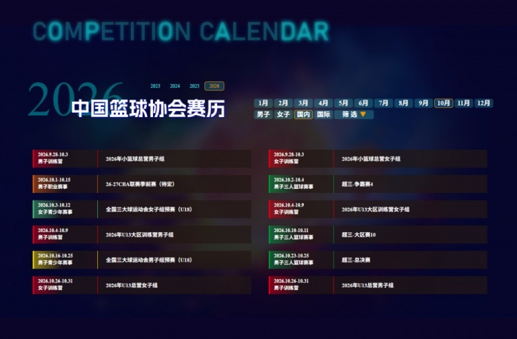 【中国男篮】为备战世界杯和28年奥运资格赛 下赛季CBA和WCBA开赛时间将提前(图1)