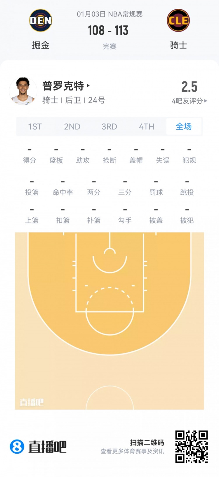 【有道理嘛?】【菜鸟】杨瀚森95秒苦吞5零蛋 克尼佩尔26分 哈珀15中9得22分(图31) undefined