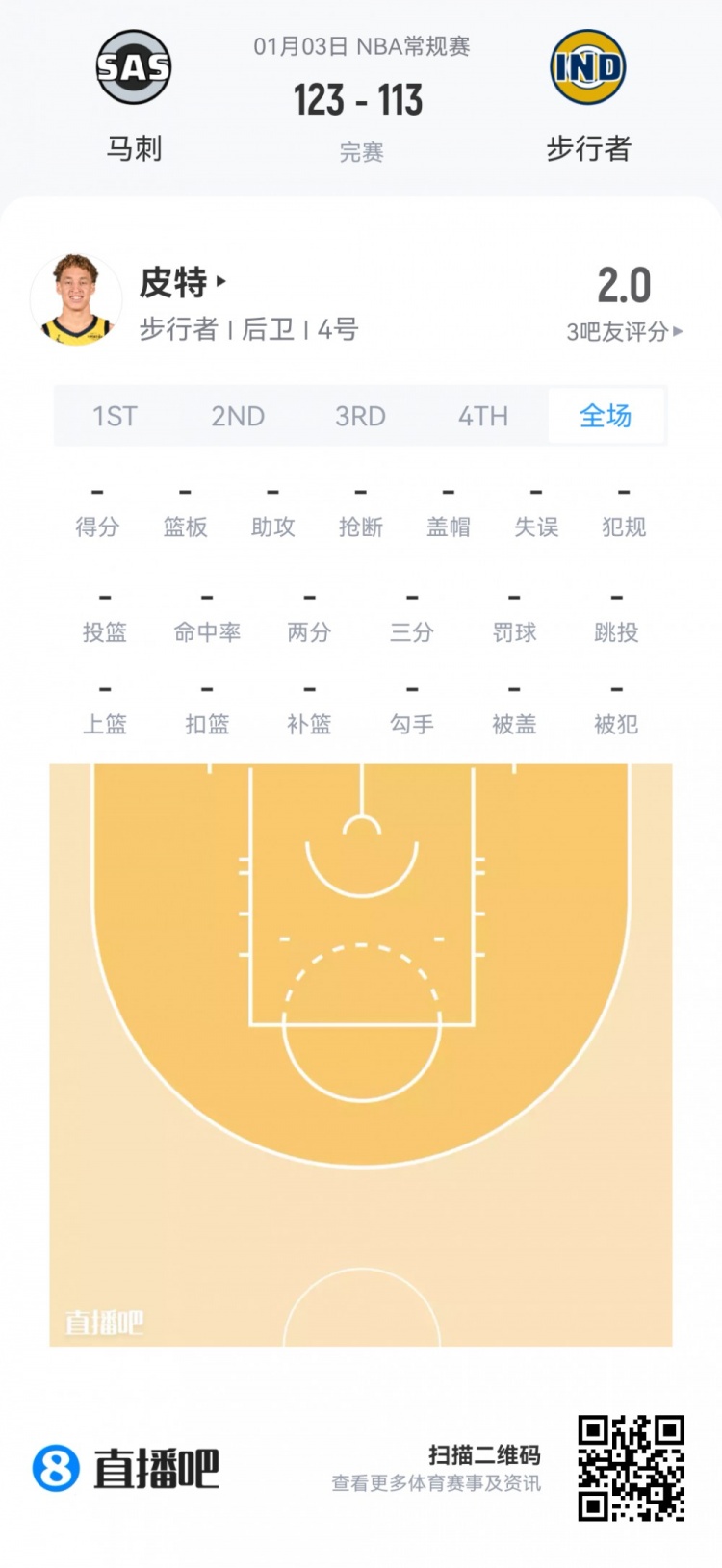 【有道理嘛?】【菜鸟】杨瀚森95秒苦吞5零蛋 克尼佩尔26分 哈珀15中9得22分(图30) undefined