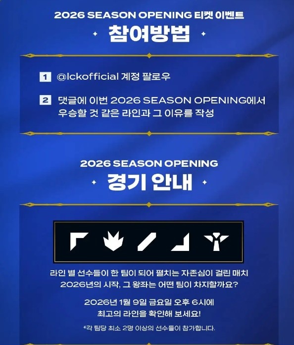 【蜗牛电竞】2026LCK季前赛将于1月9日在LOL Park举行，按分路组五个队