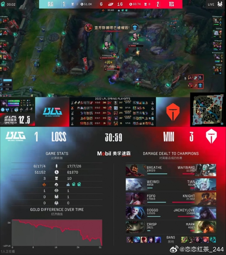 Tian：黄区在上路啥也不干 指挥k皇操作 把k皇逼的普通话都标准了