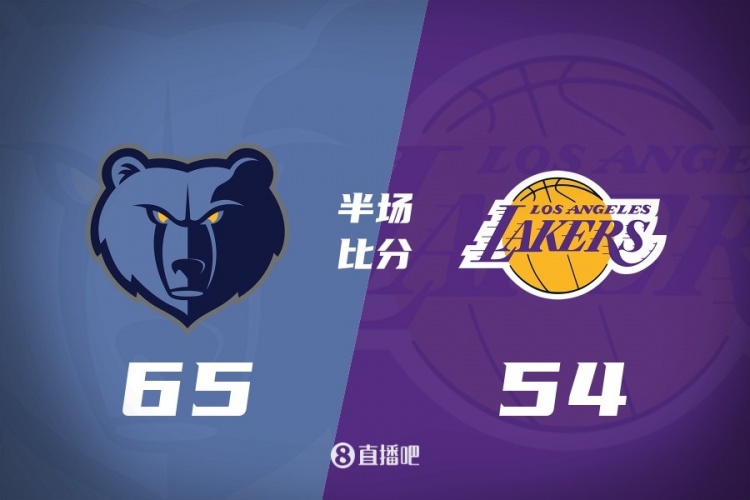 【体育世界】半场战报-灰熊11分领先湖人 科沃德爆种16分 东契奇独得19分(图1)
