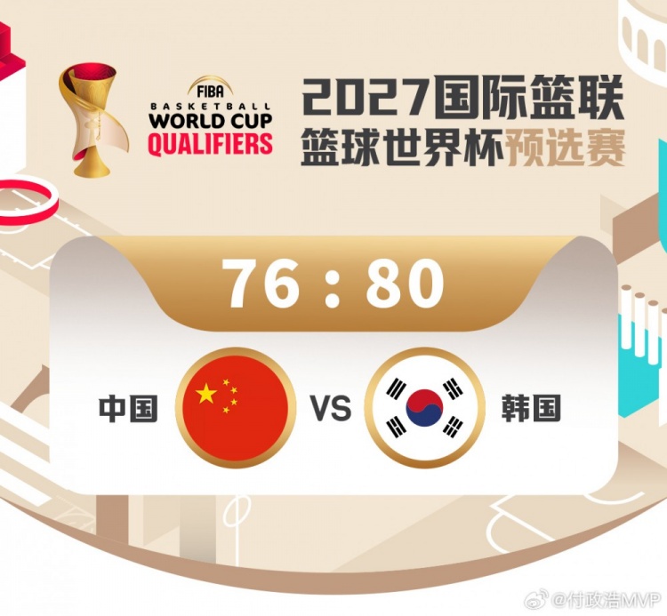 【体育世界】男篮世预赛五棵松首战票房近1000万元 打破北京篮球赛事票房纪录(图2)