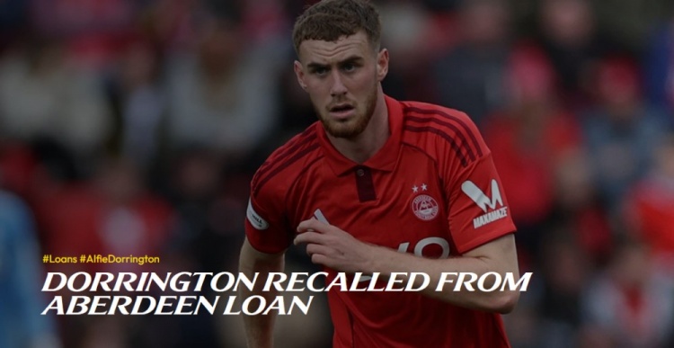 热刺官方：召回外租至阿伯丁的20岁中卫多林顿