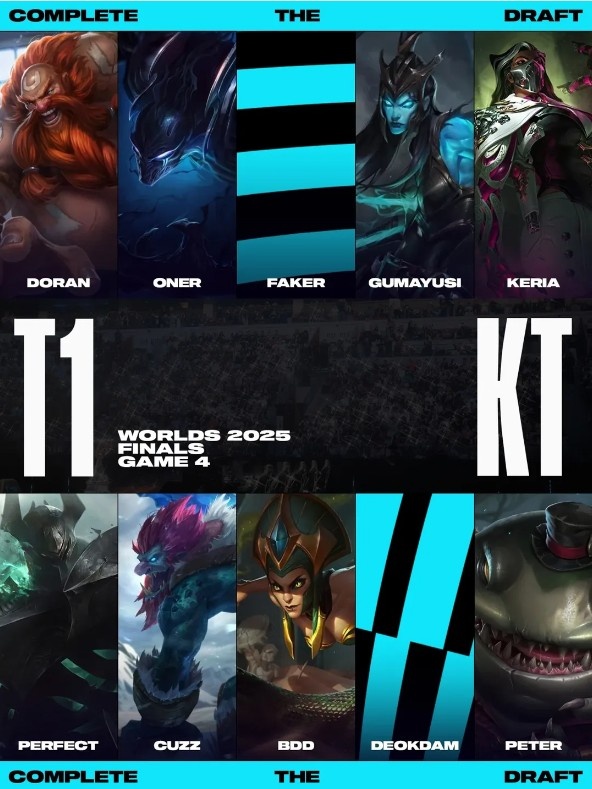 【万博电竞】赛事官方：你还记得S15决赛第四局T1、KT这两处的选人吗？