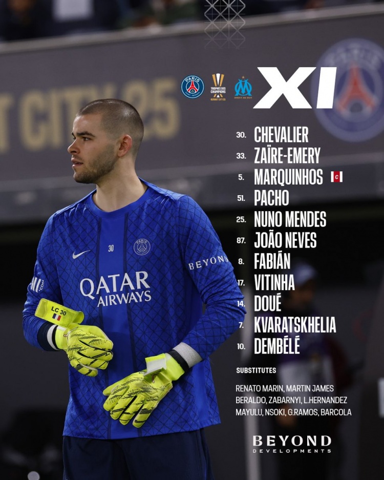 巴黎VS马赛首发：登贝莱对决格林伍德，K77、维蒂尼亚出战