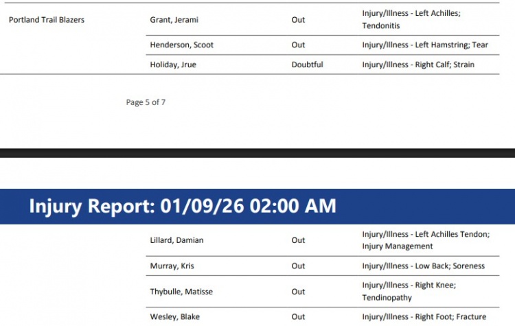 [你怎么看？]已缺阵快两个月！明日开拓者迎战火箭 霍勒迪升级为小概率出战(图2)
