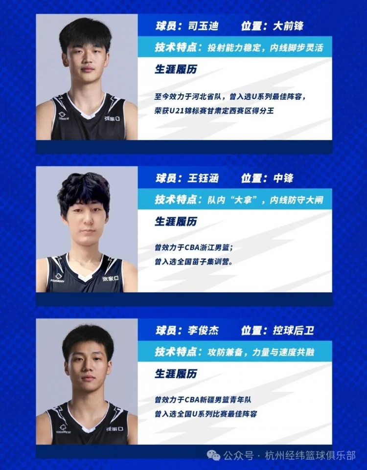 【转载】八连客第二站 明日对阵张家口体文旅(图4)