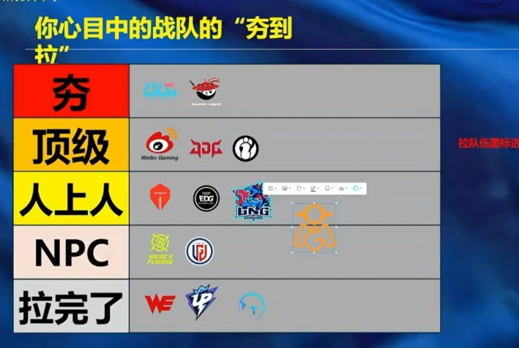 【万博电竞】米勒从夯到拉排LPL新赛季队伍：BLG AL夯 WBG JDG IG顶级