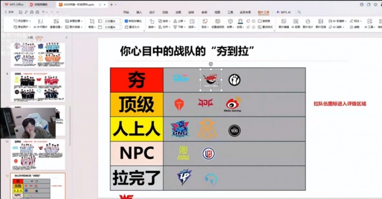 【万博电竞】957从夯到拉排LPL新赛季队伍：BLG AL IG夯 TES JDG WBG顶级